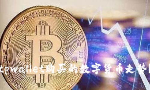 如何查看tpwallet购买的数字货币走势？完整指南