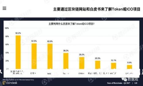 如何取消TPWallet的智能合约:完整指南与常见问题解答