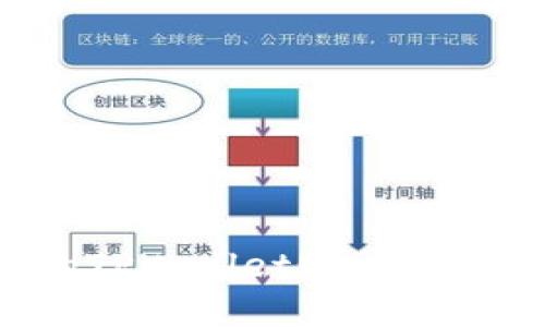 如何找回被删除的TPWallet账户:详细步骤与解决方案