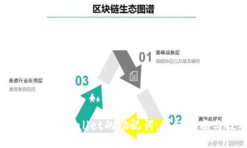 如何查看TPWallet的助记词:详细指南与技巧