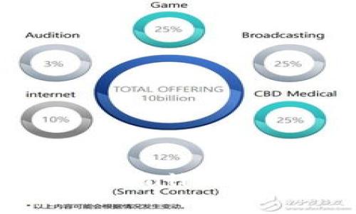 如何找回卸载后丢失的TPWallet数据?全方位解决方案揭秘