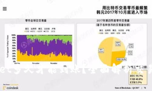 HT提币到TPWallet多久才能到账?全面解析交易时效与注意事项