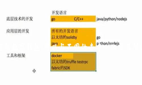 TPWallet 是一个区块链钱包，主要用于管理数字资产，如加密货币和代币。它并不是一个非中心化交易所（DEX），而是一个支持多种区块链的数字钱包，可以与不同的去中心化交易所进行交互。非中心化交易所允许用户直接进行点对点交易，而无需中介或中心化机构的参与。因此，TPWallet 主要是一款钱包，而非交易所。

如有其他问题或者需要更深入的解释，请告诉我！