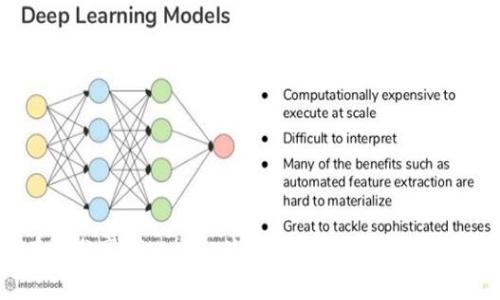 如何有效分享TPWallet邀请码：操作步骤与注意事项
