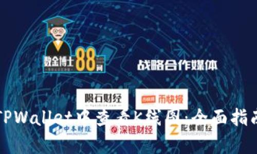 如何在TPWallet中查看K线图：全面指南与分析