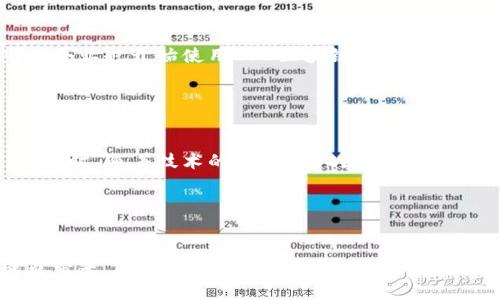   深入了解CFC区块链：未来的科技革命 / 
 guanjianci CFC区块链, 区块链技术, 数字货币, 去中心化 /guanjianci 

什么是CFC区块链

CFC区块链，即“Community Finance Chain”，是一种新兴的区块链技术，旨在通过去中心化的方式重塑金融服务，尤其是为社区和小型企业提供支持。它的核心理念是促进社区参与和提升金融透明度，为参与者创造更加公平、安全的交易环境。与传统的金融体系相比，CFC区块链具有更高的自我管理能力和更强的社区驱动力，能够有效降低交易成本并提升效率。


CFC区块链的工作原理

CFC区块链利用分布式账本技术（DLT）来记录和验证所有交易。在这个系统中，每一笔交易都会被打包成区块，并以链条的方式链接至前一个区块，形成不可篡改的交易记录。所有参与者都能在网络中访问这些记录，确保交易保证与透明。 


CFC区块链中每位用户都可以是网络的贡献者，参与网络的维护与治理，所以它强调了去中心化的特性。这种形式的网络不依赖于任何单一的机构或中介，所有参与者都对网络的运行有话语权。


CFC区块链的优势

1. **高透明度**: CFC区块链的所有记录都是公开的，任何人都可以查阅，显著增加了交易的透明度。 


2. **降低交易成本**: 由于没有中介机构参与，用户可以直接进行交易，转换率提高，从而降低了成本。


3. **安全性高**: CFC区块链采用了加密算法确保数据安全，即使在网络遭受攻击时，交易信息也不易被篡改。


4. **去中心化**: CFC区块链分散了权力，避免了一些集中式系统可能出现的腐败和滥用情况。


应用领域

CFC区块链的应用领域非常广泛，包括但不限于以下几种：


1. **金融服务**: 通过去中介化的方式，提供便宜且高效的支付解决方案。


2. **供应链管理**: 通过透明的交易记录，确保产品的来源和流向受到保证，以便追踪与审计。 


3. **资产管理**: 使用区块链技术链上记录资产信息，提升转让过程中的安全性和透明度。


4. **社会服务**: 支持社区项目融资，促进地方经济发展。


CFC区块链与其他区块链的区别

CFC区块链最大的特点在于它是专为社区和小型企业设计的，和像比特币、以太坊等这些以个人投资为核心的区块链有所区别。CFC区块链不仅注重财富增长，也着眼于财富的分配与共享，倡导“社区先行”的理念。


例如，与通用公链相比，CFC链设计了更多适合社区参与的应用场景，如社区治理、众筹、地方经济激励等。这样可以提高社区成员之间的互动，也可以激励更多的人参与到区块链生态中来，以实现一纸大树多棵桃的良性循环。


6个常见问题及解答

1. CFC区块链如何确保安全性？

CFC区块链通过多种措施确保其安全性。首先，区块链的核心是去中心化，意味着没有单一的控制点，这大大降低了黑客入侵的可能性。其次，每个区块中都包含一个哈希值，该值是由其前一个区块的内容生成的，这确保了即使是单个数据的变化也会影响整个链条，增加了篡改的难度。此外，网络中的所有参与者都对交易进行验证，不仅依赖于单一节点，进一步增强了安全性。


2. CFC区块链如何实现去中心化治理？

CFC区块链利用智能合约和治理机制实现去中心化治理。所有社区成员都有权参与决策，如投票决定项目的发展方向或资源分配。这样的治理结构确保了每个成员的参与度和话语权，形成良好的生态平衡，避免了中心化治理易出现的官僚化现象。


3. CFC区块链的经济模型是怎样的？

CFC区块链的经济模型具有较强的社区驱动特性。参与者通过贡献自己的时间和资源，获得相应的代币作为奖励。这种激励机制不仅使得项目能够稳定发展，也确保了社区成员在生态内获取收益的同时，推动了项目的推广和应用。因此，CFC区块链希望建立一种持续循环、互利共赢的经济生态圈。 


4. 如何参与到CFC区块链的建设中？

参与到CFC区块链的建设中，用户可以通过加入社区、参加项目活动、提供技术支持或投资等方式参与。社区通常会举行线下活动、项目更新发布会等，欢迎各界人士参与。这种开放的态度能够吸引更广泛的用户参与，不断提升CFC区块链的活力与创造力。


5. CFC区块链在特定地区的应用案例如何？

CFC区块链已经在一些地区实施了具体的应用案例，例如在某些小型城市，CFC区块链被用于地方政府的透明财务管理，帮助市民随时了解各项财政透明度。此外，一些小企业也开始使用CFC区块链进行融资和支付，提高了资金的流动性和透明度。这些成功的案例为其他区域的推广提供了良好的借鉴。


6. CFC区块链的未来发展趋势是什么？

CFC区块链未来的发展趋势将朝着更加的治理结构和更广泛的应用领域迈进。随着用户和社区的不断壮大，CFC区块链将不断完善其治理机制，增加去中心化的参与感。同时，随着技术的进步，CFC区块链的应用将进一步拓展到医疗、教育、环境保护等领域，力求在各方面发挥出更大的价值。 


总结

CFC区块链作为一种新兴的去中心化技术，预示着金融服务和社区发展的新方向。通过提高透明度、降低成本，CFC区块链不仅为传统金融体系带来了挑战，也为社区成员带来了前所未有的机会。随着全球对去中心化理念的认可程度提升，CFC区块链的未来无疑充满希望。
