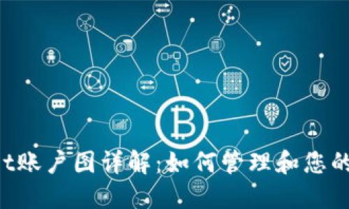  TPWallet账户图详解：如何管理和您的数字资产