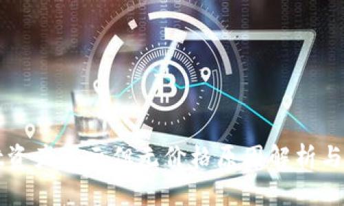 TPWallet资产显示但无价格原因解析与解决方案