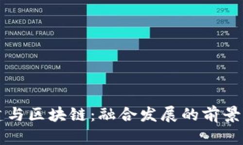 新基建与区块链：融合发展的前景与挑战