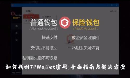 如何找回TPWallet密码：全面指南与解决方案