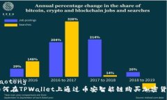 jiaotong如何在TPWallet上通过币安智能链购买加密货